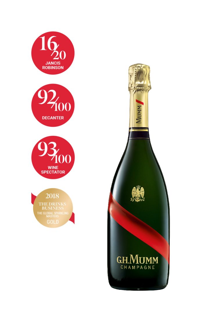 mumm grand cordon
