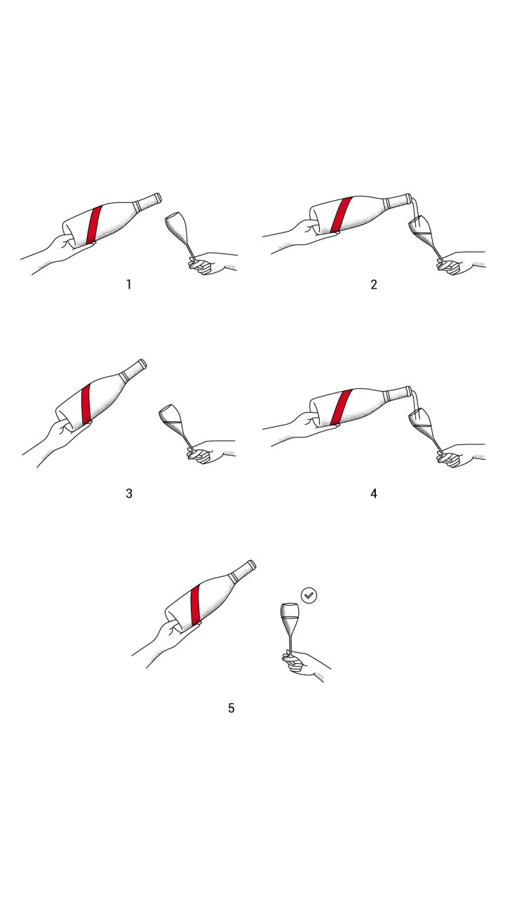 Servir_champagne_5etapes