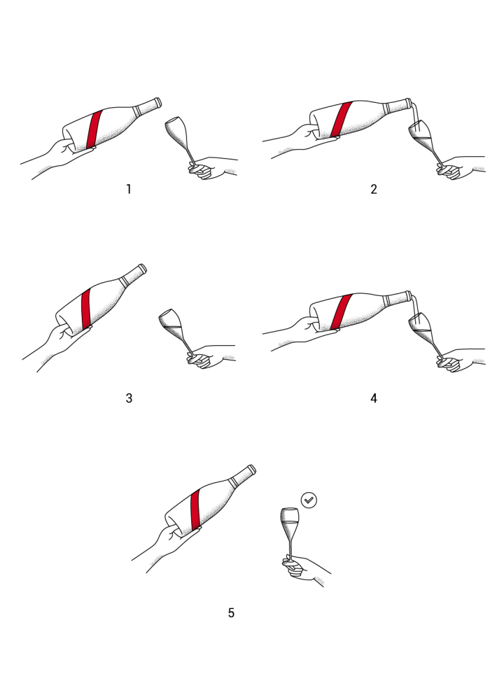 Servir_champagne_5etapes
